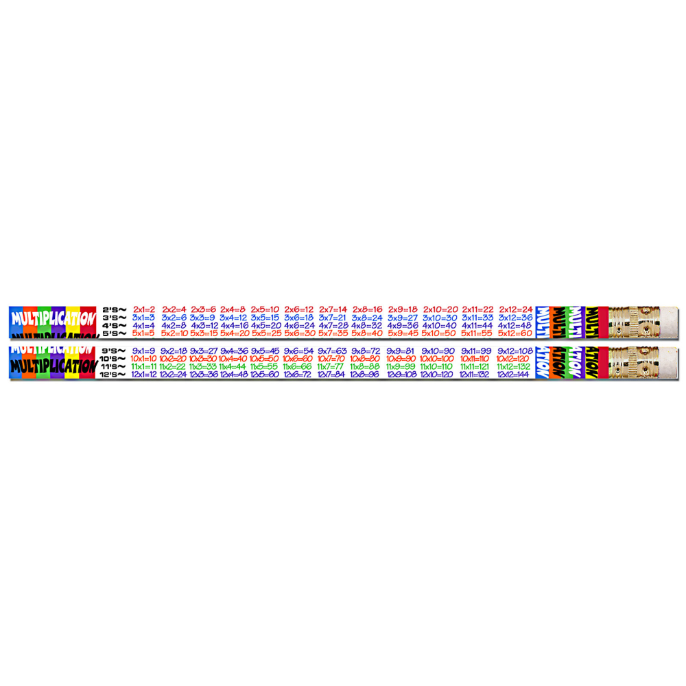 Musgrave Pencil Co. Inc. Motivational Pencils, Multiplication Tables, 12 Pencils Per Pack, Set Of 12 Packs
